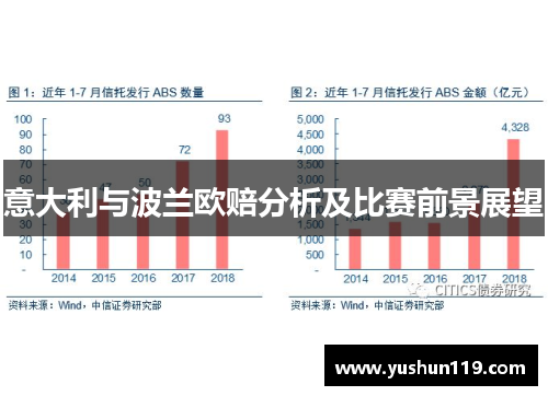 意大利与波兰欧赔分析及比赛前景展望