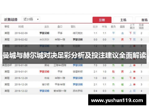 曼城与赫尔城对决足彩分析及投注建议全面解读